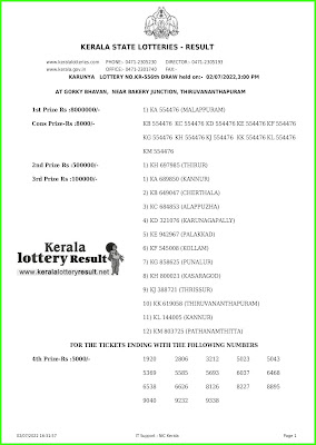 LIVE : Kerala Lottery Result 02.7.22 Karunya KR 556 Results Today