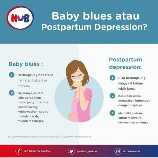 perbedaan baby blues dan ppd