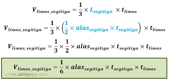  Gambar: Rumus Volume Limas Segitiga