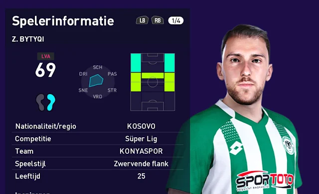 Zymer Bytyqi Face For eFootball PES 2021