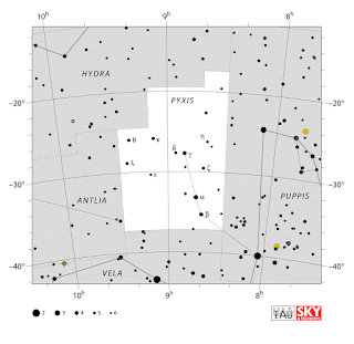IAU: Карта на съзвездието Компас | Pyxis