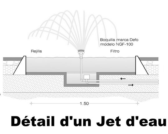 Jet d'eau: fichier autocad contenant le détail à télécharger