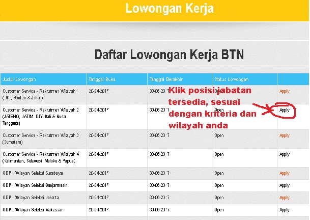 Lowongan Kerja Bank Btn Terbaru Maret 2017 2018 - Lowongan 