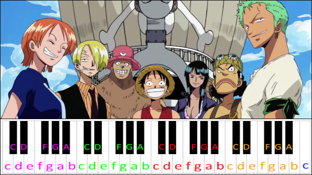 Kokoro no Chizu (One Piece OP 5) Piano / Keyboard Easy Letter Notes for Beginners