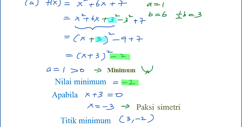 Contoh Soalan Spm Graf Fungsi - Coloring K