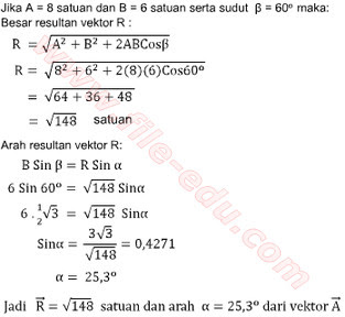 Januari 2013  Soal dan Jawaban  Cara Praktikum