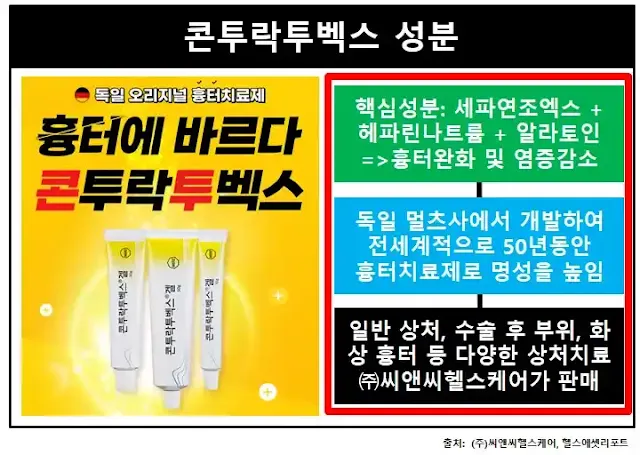 콘투락투벡스-성분