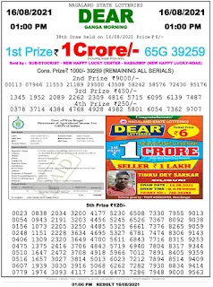 Nagaland State Lottery Result Today 16.8.21 On 1PM