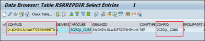 Analytical Query CDS View creation and consumption in RSRT along with publishing OData Services