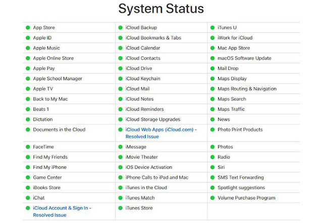 iMessage Problem status