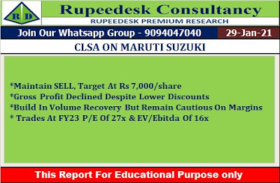 CLSA ON MARUTI SUZUKI - Rupeedesk Reports - 29.01.2021