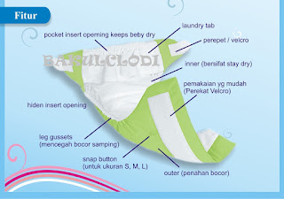 fitur diaper pocket