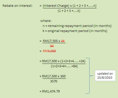 Jadual Pembayaran Socso  newhairstylesformen2014.com