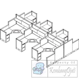 Jenis - Jenis Meja Sekat Kantor + Furniture Semarang ( Cubicle Workstation )