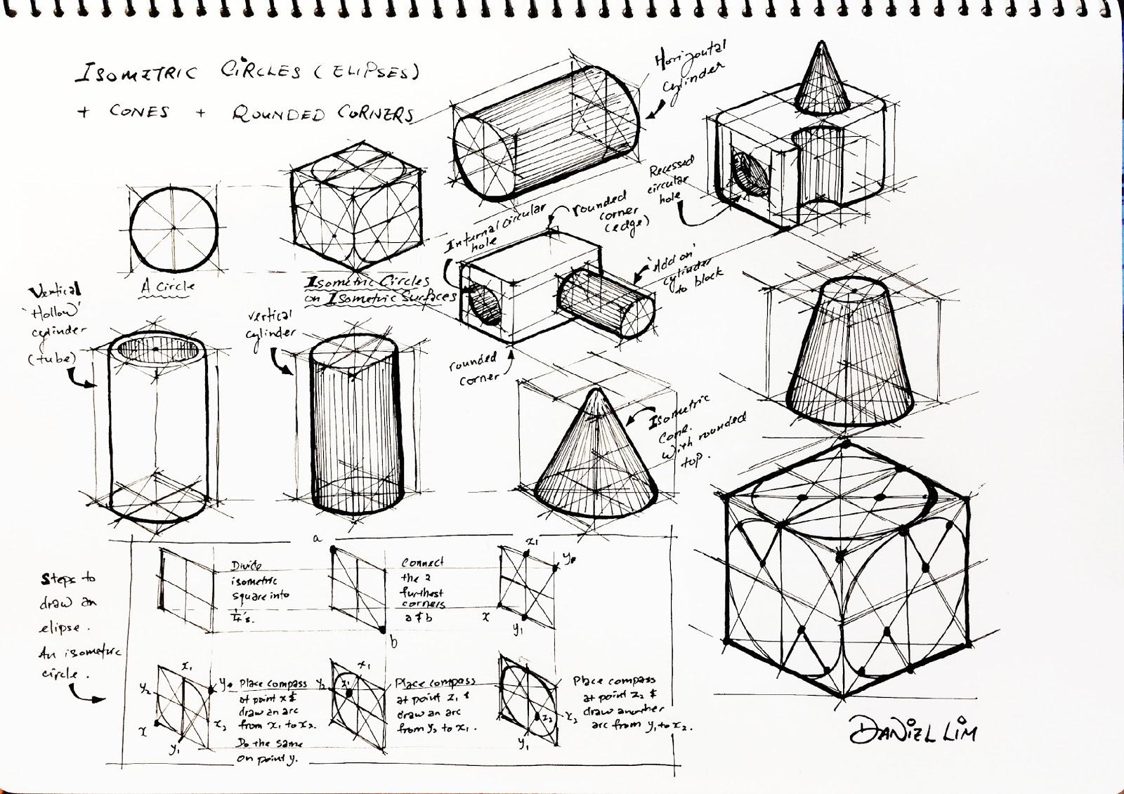 Design Journal SOS Drawing Basics Isometric Drawing 