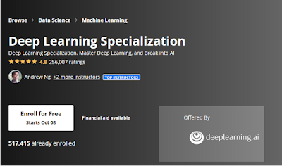 best coursera course for deep learning