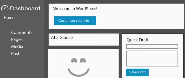 How to Create an Awesome  WordPress Website in 2020