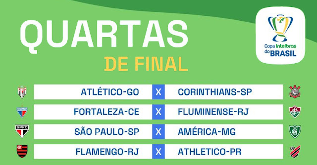CBF divulga tabela detalhada das quartas da Copa do Brasil