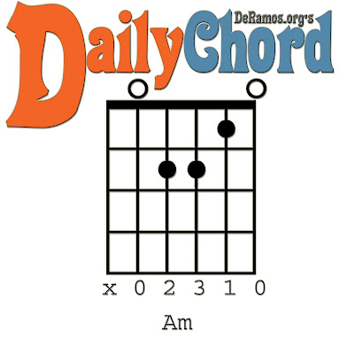 guitar chords dm. guitar chords dm. and play the