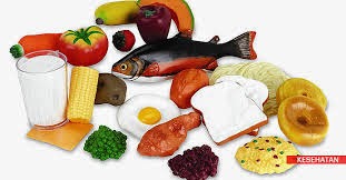 Pengertian Vitamin, Jenis, Pola Serta Fungsinya