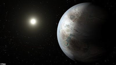 Planet Kepler 452b