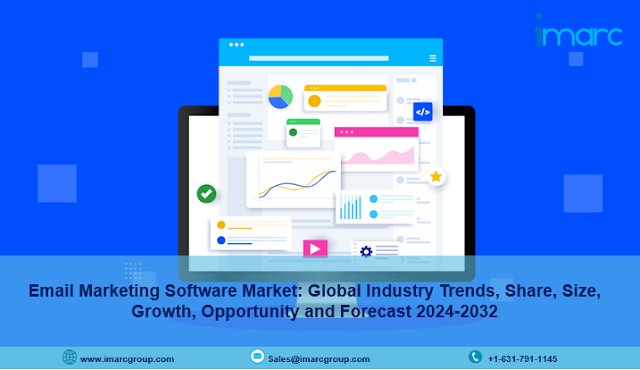 Email Marketing Software Market