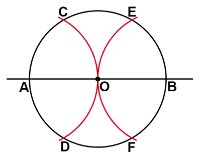 等しい半径の円弧で4点C,D,E,Fをとる