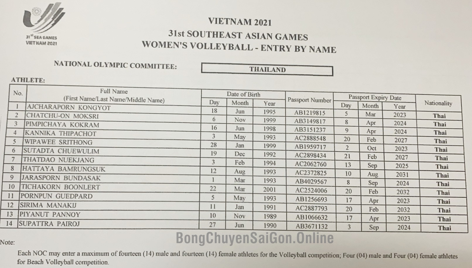 Danh sách các đội tuyển bóng chuyền tranh tài ở SEA Games 31