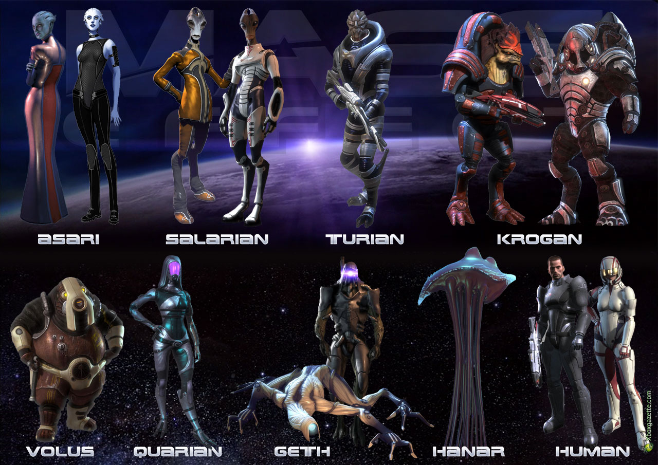 Mass Effect: Mass Effect