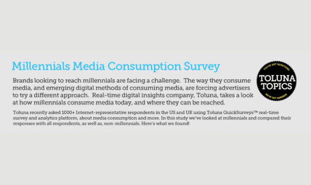 Millennials Media Consumption Survey
