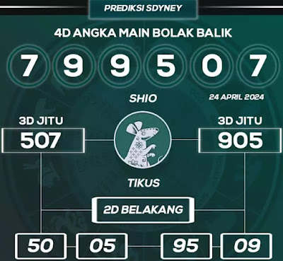 Web kesda togel sydney