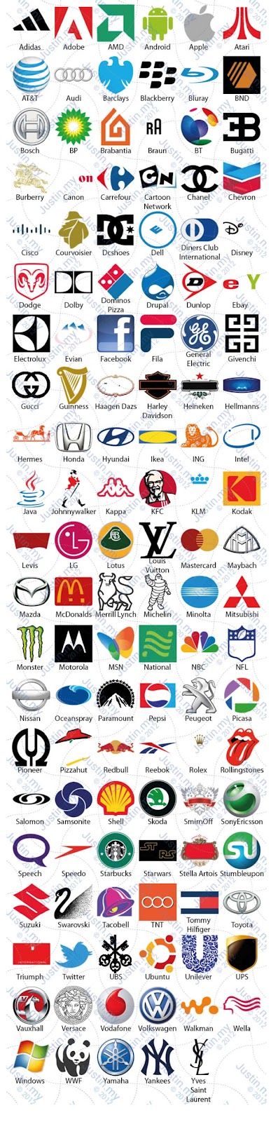 Clothing Logos Quiz Answers