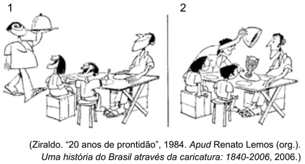 Uma história do Brasil através da caricatura