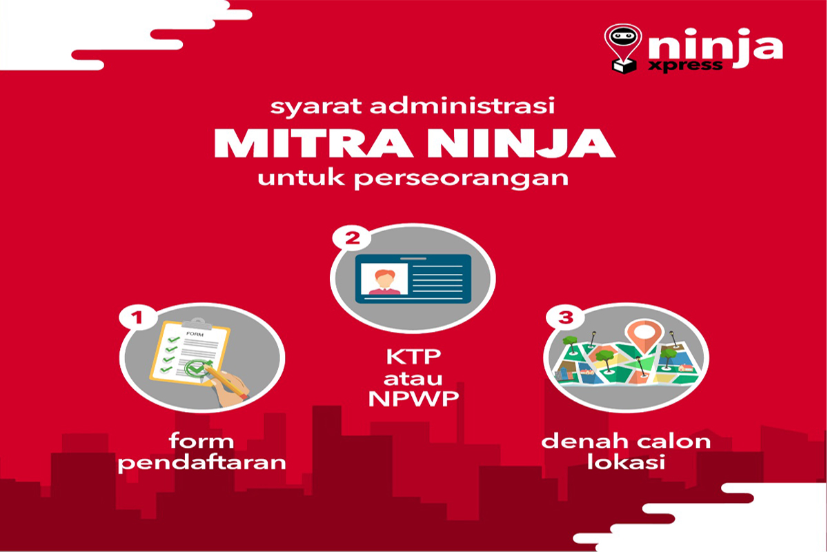 Lowongan Kerja Driver Mitra Ninja Express Bandung Info Lowongan Kerja Sukabumi 2021