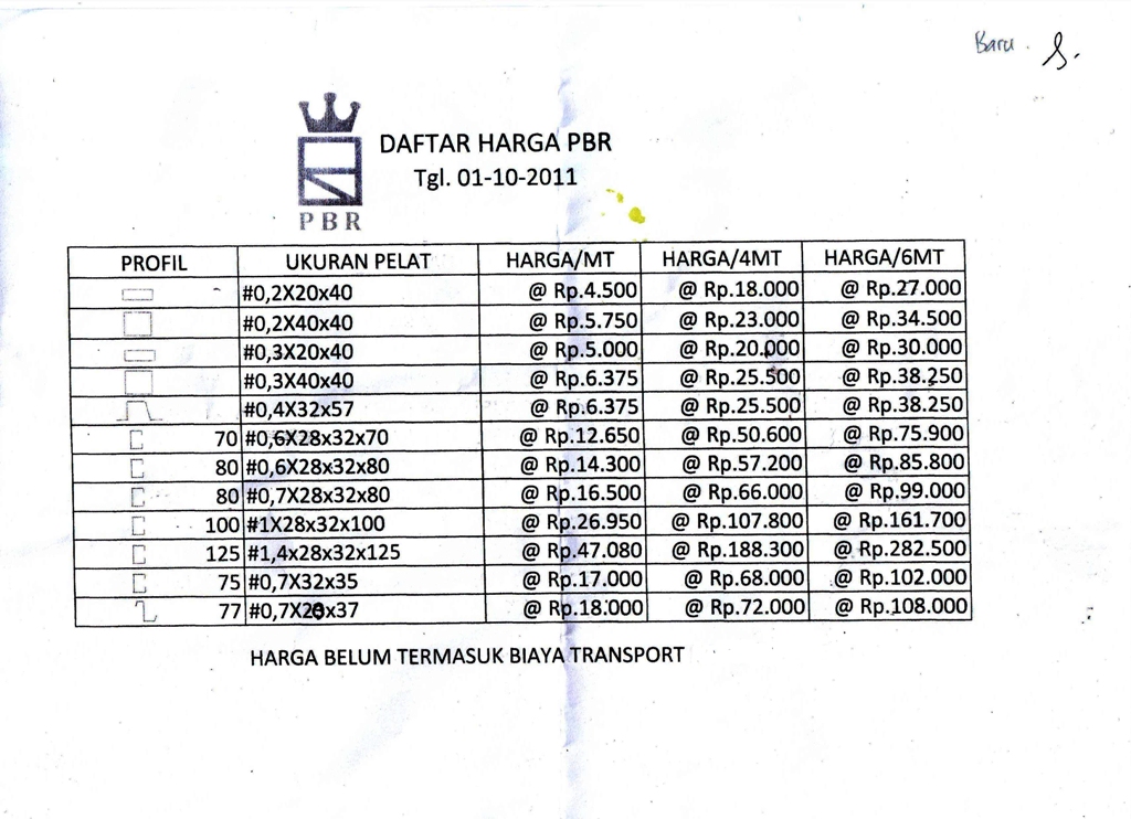 Pusat info berharga, berguna serta penting: HARGA BAJA 