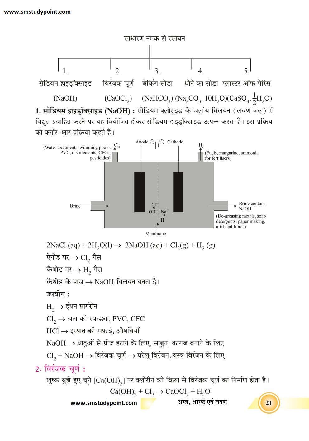 Bihar Board Class 10th Chemistry Notes | Acids, Bases and Salts | Class 10 Chemistry Chapter 2 Rivision Notes PDF | अम्ल, क्षार एवं लवण | बिहार बोर्ड क्लास 10वीं रसायनशास्त्र नोट्स | कक्षा 10 रसायन विज्ञान हिंदी में नोट्स