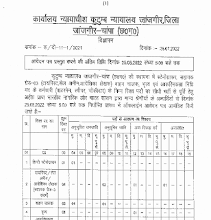 CG FAMILY COURT JANJGIR VACANCY 2022 | छत्तीसगढ़ कुटुंब न्यायालय जांजगीर चाम्पा में तृतीय एवं चतुर्थ श्रेणी पदों की वेकेंसी