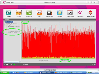 Cara Mempercepat Koneksi Internet Smartfren KLU IC