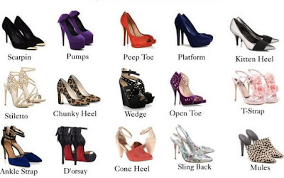 Be aware of different types of heels