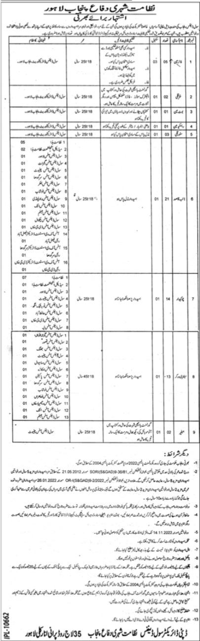 Latest Civil Defence Office Management Posts Lahore 2022