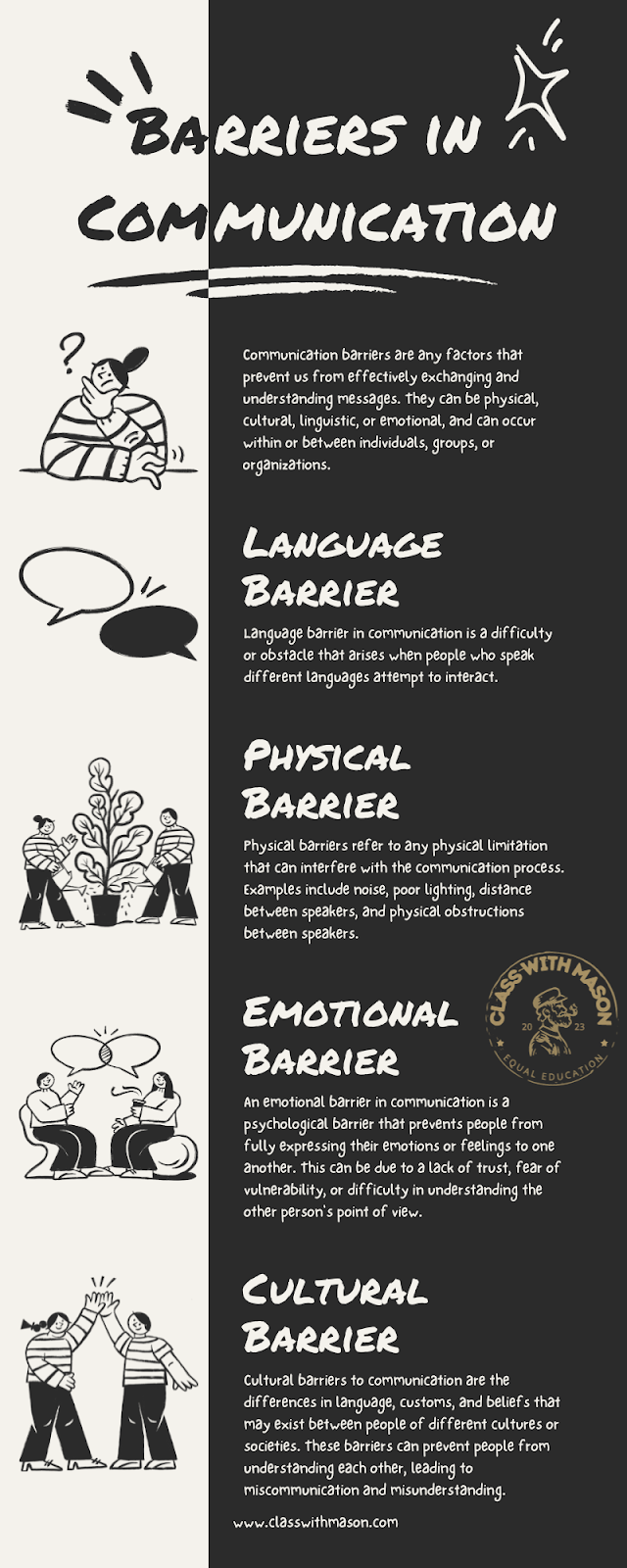 13 types of communication barriers 