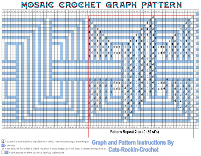 mosaic crochet puzzle