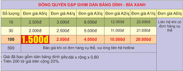 Bảng giá đóng quyển dập ghim dán băng dính