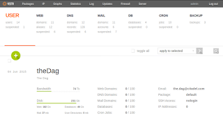 vestacp vps control panel