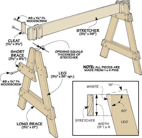 Sawhorse Plans 2X4