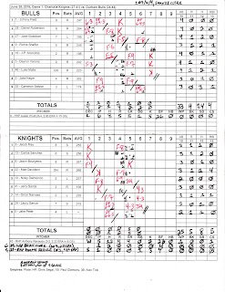 Bulls vs. Knights, Game 1, 06-28-16. Knights win, 5-4.