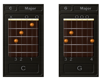 Latihan Perpindahan Chord Gitar dengan Chord C Major dan G Major