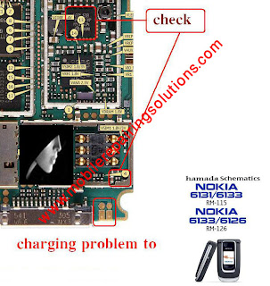 Nokia 6133 / 6126 Not Charging / Charging Ways / Charger Not Supported Problem - Solutions