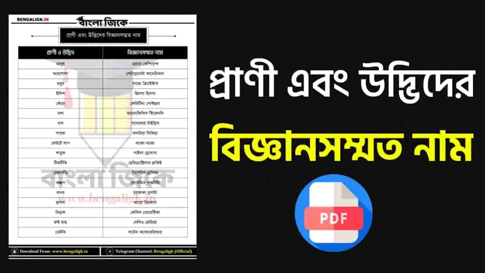 প্রাণী এবং উদ্ভিদের বিজ্ঞানসম্মত নামের তালিকা PDF