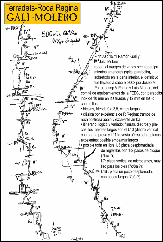 Croquis Terradets - Roca Regina - Gali-Molero 500m MD  6b  Ae (V  A0 Oblig) (Luichy)